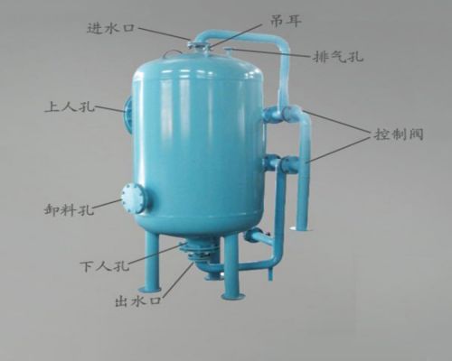 碳钢机械过滤器.jpg