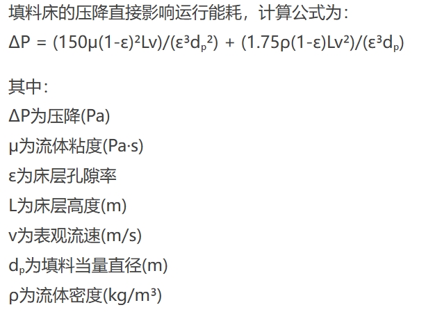 1 填料床的压降直接影响运行能耗.jpg