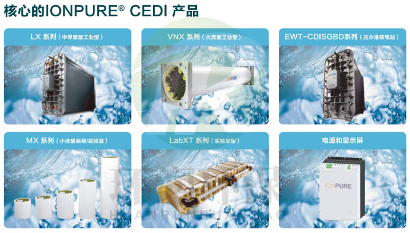 西门子EDI系列产品.jpg