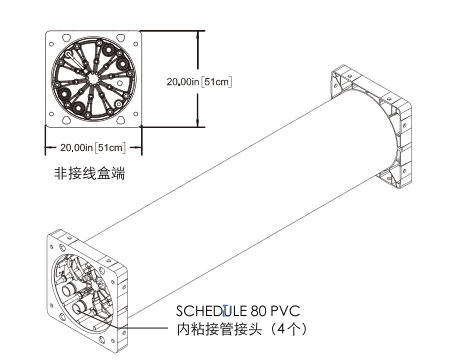 西门子VNX-EP系列EDI模块 (3).jpg