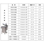 广东深圳不锈钢袋式过滤器规格型号